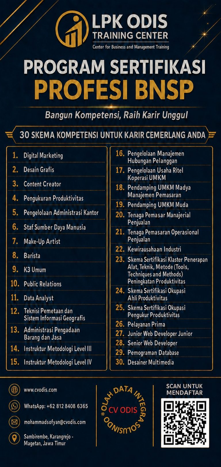 Program Sertifikasi Profesi BNSP: Bangun Kompetensi, Raih Karier Unggul